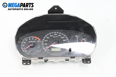 Километраж за Honda Civic VII Hatchback (03.1999 - 02.2006) 1.4 iS (EP1), 90 к.с.
