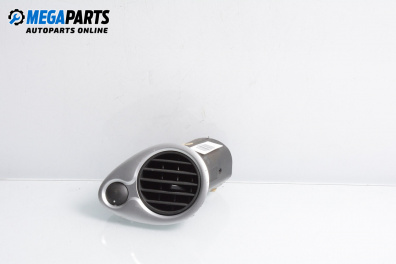 Духалка парно за Renault Clio III Hatchback (01.2005 - 12.2012)