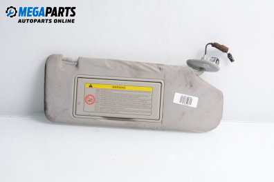 Сенник за Toyota Avensis II Station Wagon (04.2003 - 11.2008), позиция: дясна