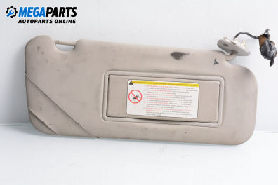 Сенник за Citroen C5 II Hatchback (08.2004 - 01.2008), позиция: дясна
