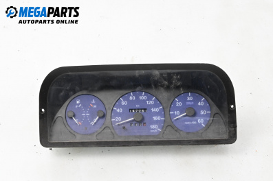 Километраж за Fiat Ducato Box III (03.1994 - 04.2002) 2.8 TDI, 122 к.с.
