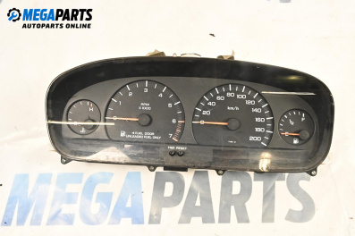 Километраж за Chrysler Grand Voyager III (01.1995 - 03.2001) 3.3 i, 158 к.с.