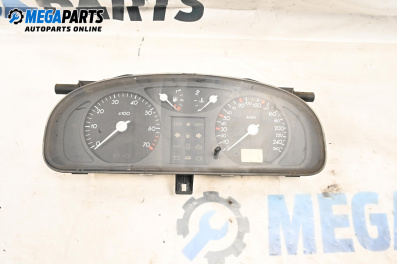 Километраж за Renault Laguna II Grandtour (03.2001 - 12.2007) 1.8 16V, 121 к.с.