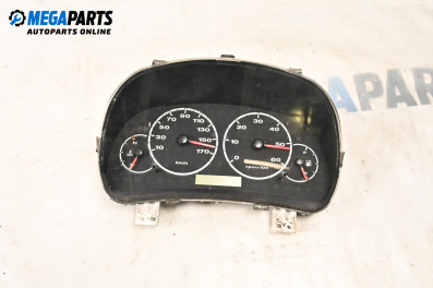 Километраж за Citroen Jumper Box II (04.2002 - 04.2006) 2.8 HDi, 128 к.с.
