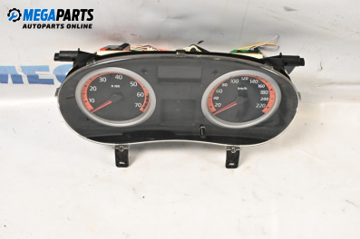 Километраж за Renault Clio II Hatchback (09.1998 - 09.2005) 1.2 16V (BB05, BB0W, BB11, BB27, BB2T, BB2U, BB2V, CB05...), 75 к.с.