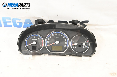 Километраж за Hyundai Santa Fe II SUV (10.2005 - 12.2012) 2.2 CRDi 4x4, 155 к.с.