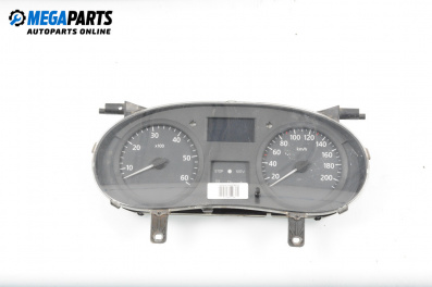 Километраж за Opel Vivaro A Box (08.2001 - 06.2014) 1.9 DTI, 101 к.с., № P8200390132