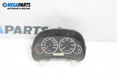 Километраж за Citroen Jumper Box II (04.2002 - 04.2006) 2.2 HDi, 101 к.с.