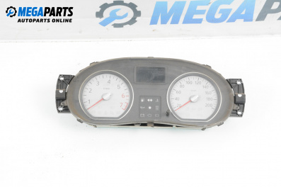 Километраж за Dacia Sandero Hatchback I (06.2008 - 12.2012) 1.2 16V, 75 к.с.