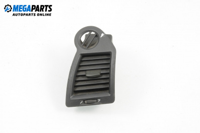 Духалка парно за Renault Megane II Sedan (09.2003 - 12.2010)