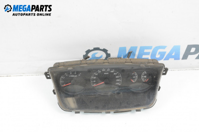 Километраж за SsangYong Kyron SUV (05.2005 - 06.2014) 2.0 Xdi 4x4, 141 к.с.