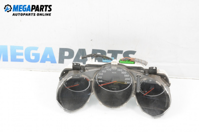 Километраж за Honda Jazz II Hatchback (03.2002 - 12.2008) 1.3 iDSi, 83 к.с.