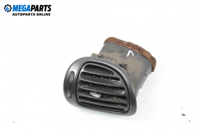 Духалка парно за Peugeot 206 Station Wagon (07.2002 - ...)