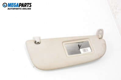 Сенник за Peugeot 206 Station Wagon (07.2002 - ...), позиция: дясна