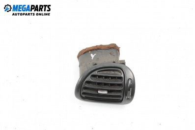 Духалка парно за Peugeot 206 Station Wagon (07.2002 - ...)