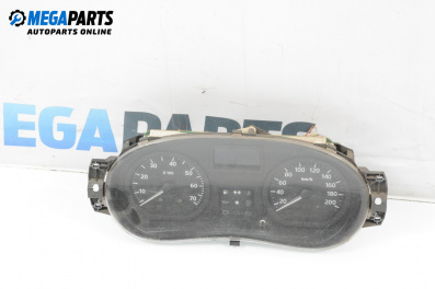 Километраж за Dacia Logan Express (03.2009 - ...) 1.5 dCi, 75 к.с.