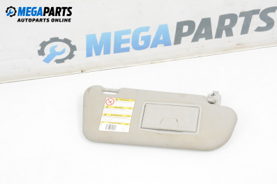 Сенник за Mazda 3 Hatchback I (10.2003 - 12.2009), позиция: дясна