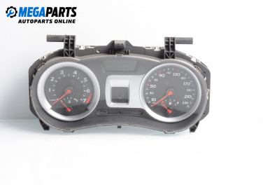 Километраж за Renault Clio III Hatchback (01.2005 - 12.2012) 1.4 16V, 98 к.с.