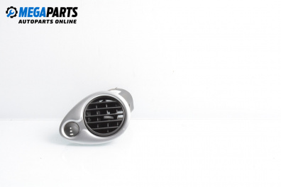 Духалка парно за Renault Clio III Hatchback (01.2005 - 12.2012)