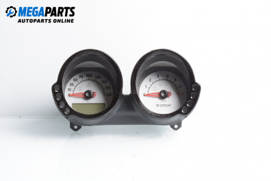 Километраж за Smart Forfour Hatchback 454 (01.2004 - 06.2006) 1.3 (454.031), 95 к.с.