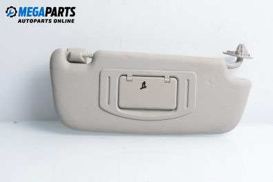 Сенник за Smart Forfour Hatchback 454 (01.2004 - 06.2006), позиция: дясна