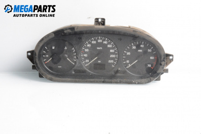 Километраж за Renault Megane Scenic (10.1996 - 12.2001) 1.6 e (JA0F), 90 к.с.
