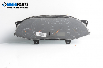 Километраж за Ford Focus I Hatchback (10.1998 - 12.2007) 1.4 16V, 75 к.с.