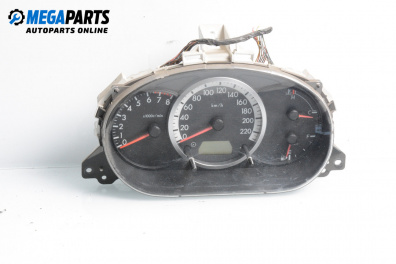 Километраж за Mazda 5 Minivan I (02.2005 - 12.2010) 1.8, 116 к.с.