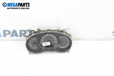 Километраж за Renault Kangoo Express II (02.2008 - ...) 1.5 dCi 75, 75 к.с., № P248101769R