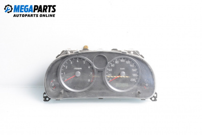 Километраж за Suzuki Liana Hatchback (07.2001 - 12.2007) 1.6 i, 106 к.с.
