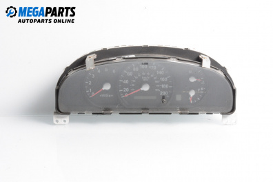 Километраж за Kia Sorento I SUV (08.2002 - 12.2009) 2.5 CRDi, 140 к.с.