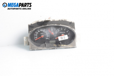 Километраж за Nissan Micra III Hatchback (01.2003 - 06.2010) 1.2 16V, 80 к.с.