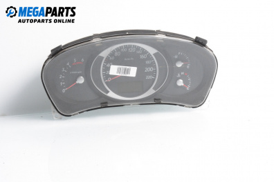 Километраж за Hyundai Tucson SUV I (06.2004 - 11.2010) 2.0 CRDi 4WD, 113 к.с.