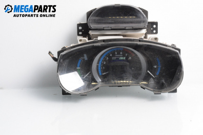 Километраж за Honda Insight Hatchback II (04.2009 - 01.2015) 1.3 Hybrid (ZE28, ZE2), 88 к.с.
