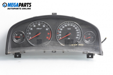 Километраж за Opel Signum Hatchback (05.2003 - 12.2008) 2.2 direct, 155 к.с.