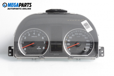 Километраж за Honda CR-V III SUV (06.2006 - 01.2012) 2.0 i 4WD (RE5), 150 к.с.