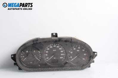 Километраж за Renault Megane Scenic (10.1996 - 12.2001) 1.6 e (JA0F), 90 к.с.