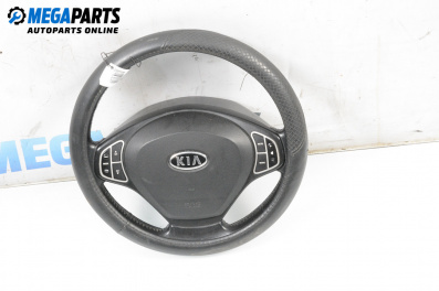 Волан за Kia Cee'd Sportswagon I (09.2007 - 12.2012)