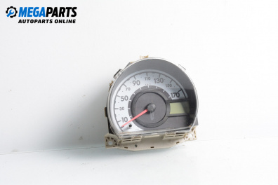 Километраж за Toyota Aygo Hatchback (02.2005 - 05.2014) 1.0 (KGB10), 68 к.с.