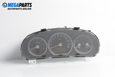 Километраж за Hyundai Santa Fe II SUV (10.2005 - 12.2012) 2.2 CRDi 4x4, 155 к.с.