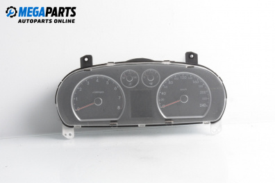 Километраж за Hyundai i30 Combi I (10.2007 - 06.2012) 1.6, 126 к.с.