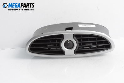 Духалки парно за Renault Clio III Hatchback (01.2005 - 12.2012)