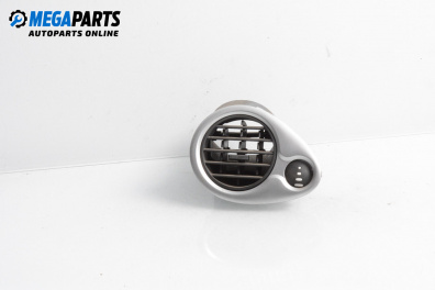 Духалка парно за Renault Clio III Hatchback (01.2005 - 12.2012)