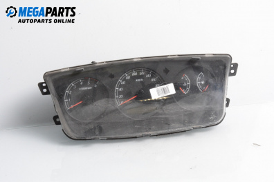 Километраж за SsangYong Kyron SUV (05.2005 - 06.2014) 2.0 Xdi 4x4, 141 к.с.