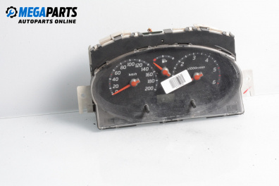 Километраж за Nissan Micra III Hatchback (01.2003 - 06.2010) 1.5 dCi, 82 к.с.