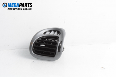 Духалка парно за Citroen Xsara Picasso (09.1999 - 06.2012)