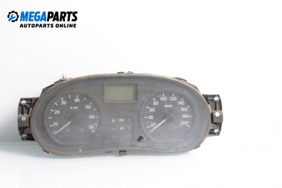 Километраж за Dacia Logan MCV I (02.2007 - 02.2013) 1.6, 87 к.с., № P8200377202
