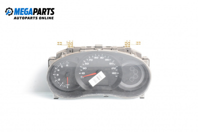 Километраж за Renault Kangoo Express II (02.2008 - ...) 1.5 dCi, 68 к.с.