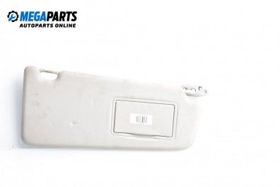 Сенник за Ford Focus C-Max (10.2003 - 03.2007), позиция: дясна