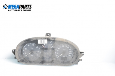 Километраж за Renault Scenic I Minivan (09.1999 - 07.2010) 1.9 dCi (JA05, JA1F), 102 к.с.